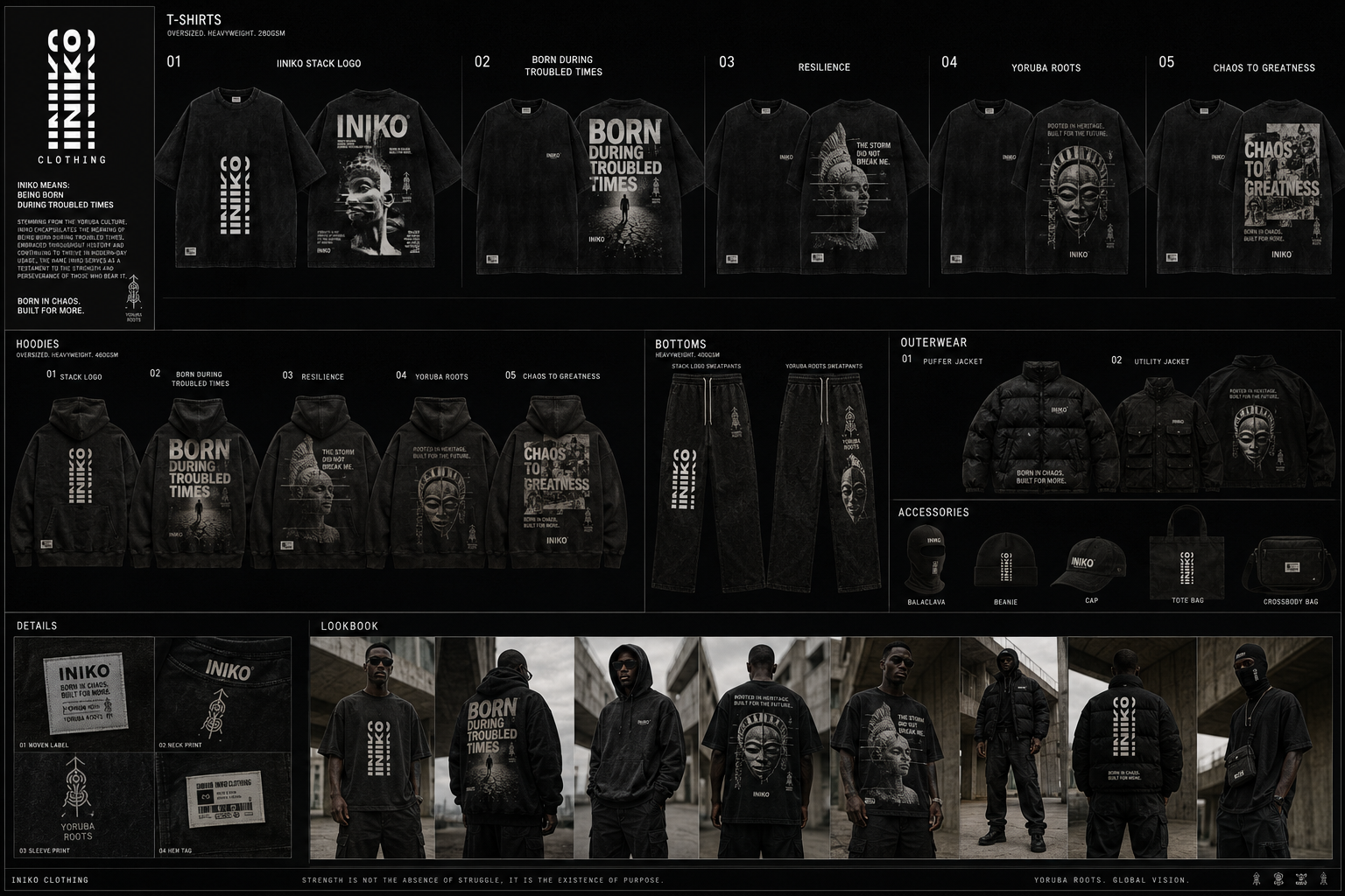 Apparel Collection